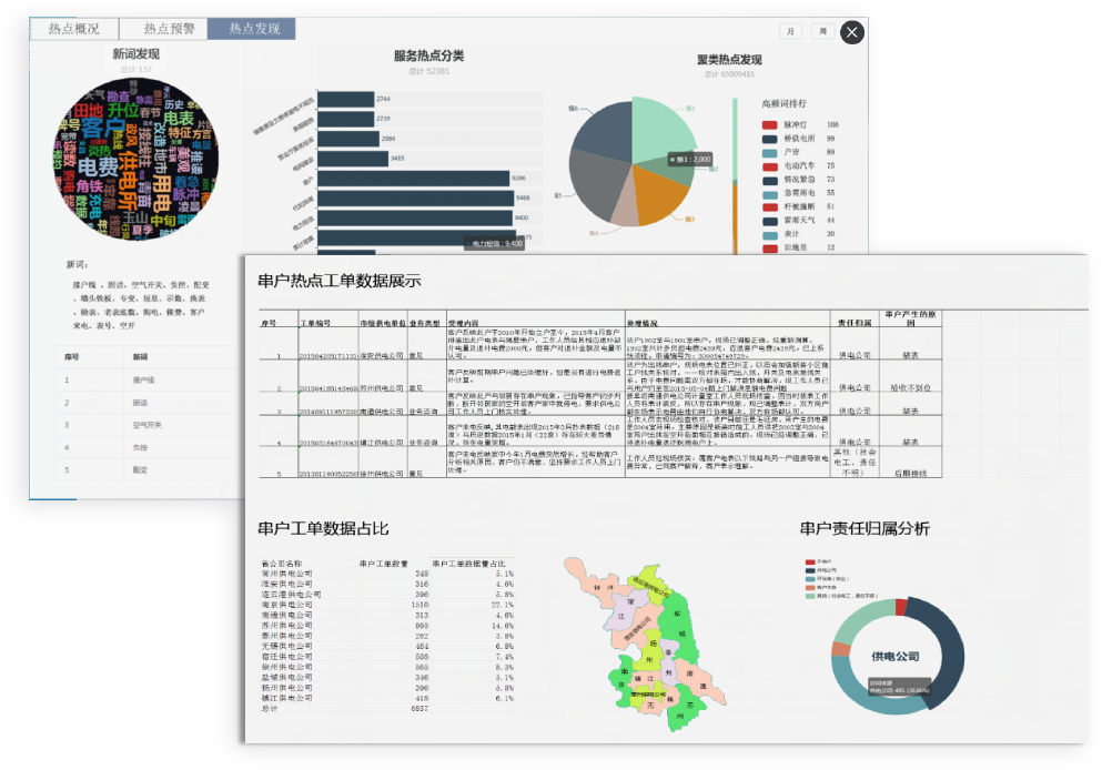 Quality Inspection Dashboard